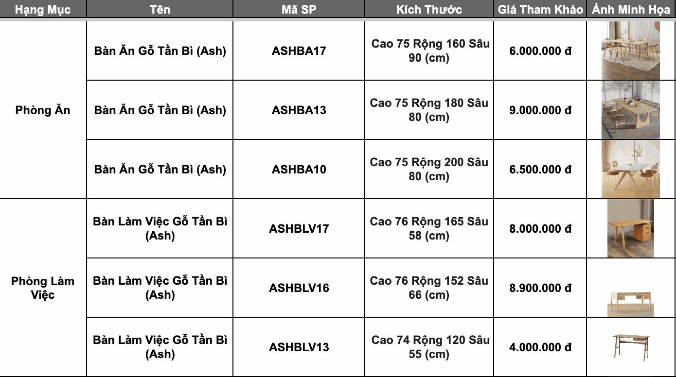 Gia Công Nội Thất Gỗ Tần Bì